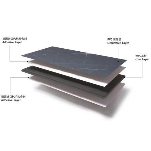 SM-PVC/PET/PP Magnesium-Rock Panel
