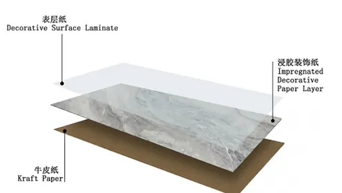 Fire-resistant Wall Panel