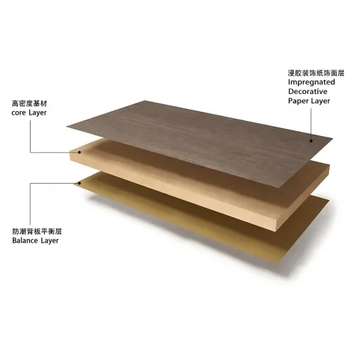 Wood Fiber Wall Panel