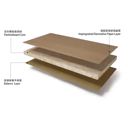 SA Fire-rated Particleboard