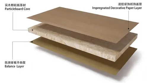 SA Fire-rated Particleboard