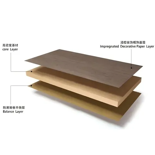 SA MDF Board