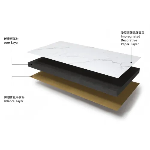 ML-SA Carbon Panel