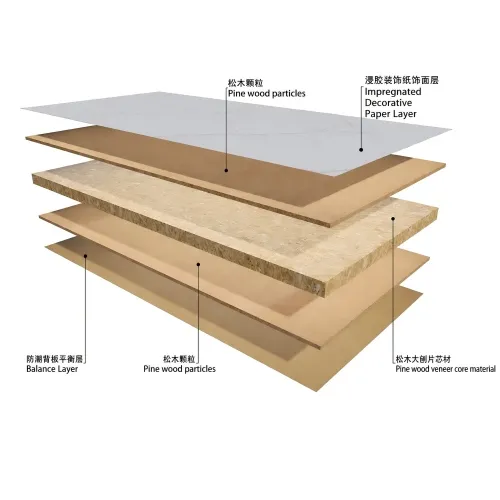 Oriented Strand Wall Panel